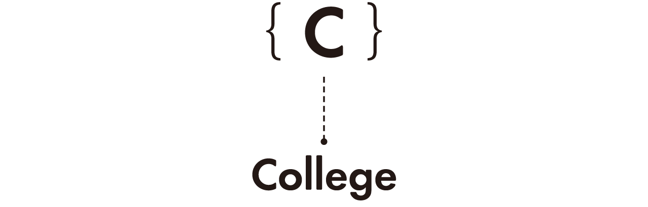 C College