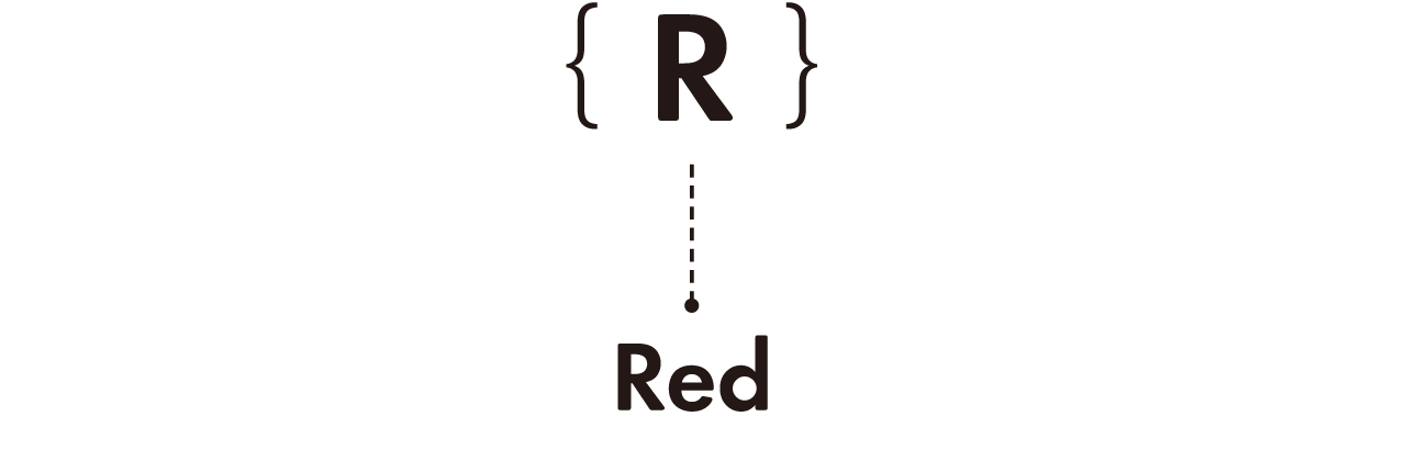 R Red
