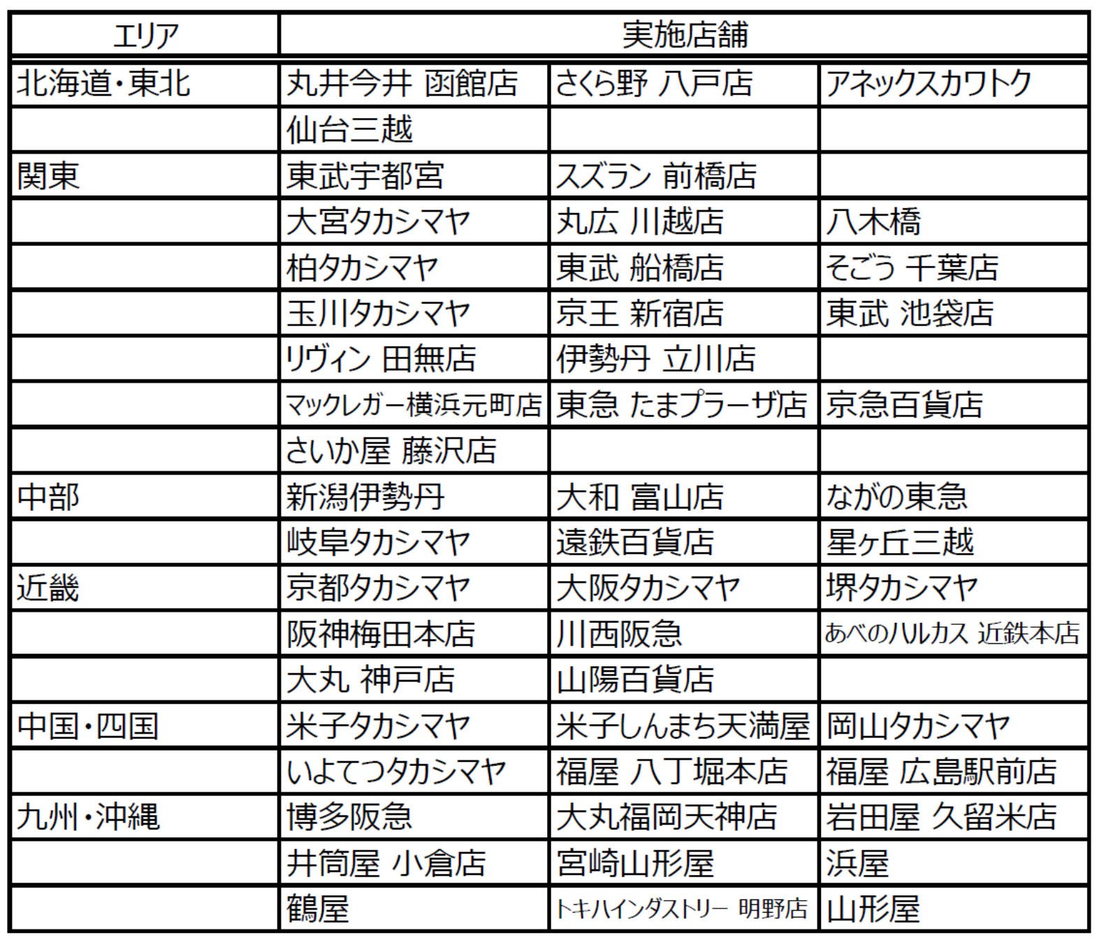 MENS-店舗限定企画 “ORDER RUGBY SHIRT 2023” - McGREGOR